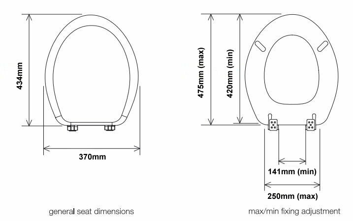 Dimensions